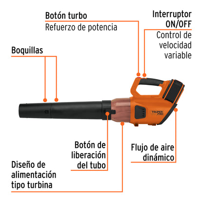 Sopladora Eléctrica 960W TRUPER | Soplador para Taller y Obra