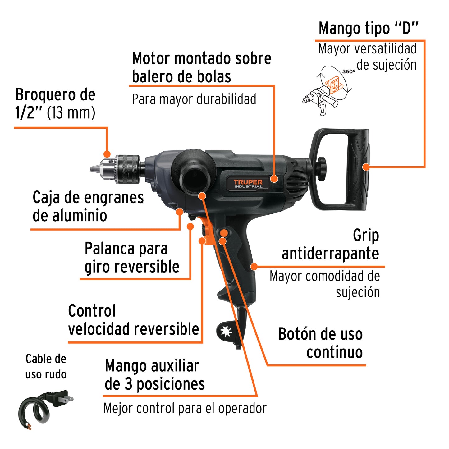 Taladro Mezclador Industrial TRUPER 1/2" 1150W - Solución Profesional para Mezcla de Pinturas, Mortero y Perforación en Acero - TALE-1/2N
