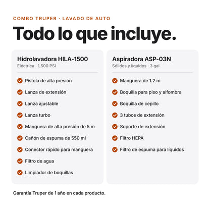 Accesorios incluidos en el combo: pistola, tres lanzas, manguera de 5 m y cañón de espuma de la hidrolavadora; manguera, boquillas, tubos de extensión y filtros de la aspiradora