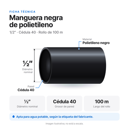 Ficha técnica de la manguera negra de polietileno de 1/2 pulgada, cédula 40: diámetro nominal, grosor de pared y rollo de 100 m