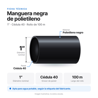 Ficha técnica de la manguera negra de polietileno de 1 pulgada, cédula 40: diámetro nominal, grosor de pared y rollo de 100 m