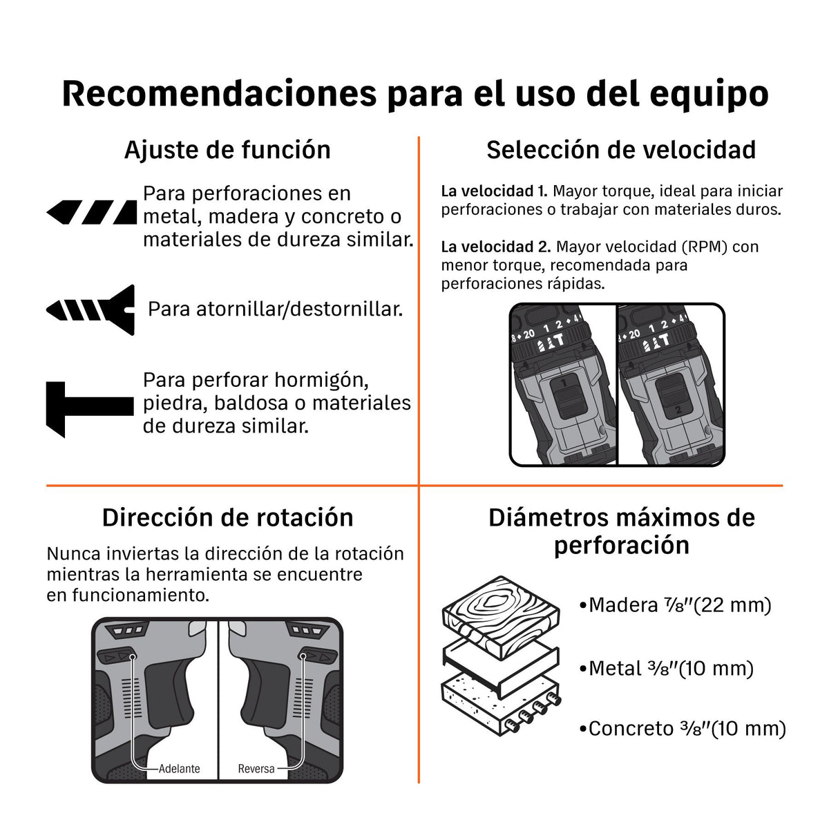 Guía de uso del rotomartillo Truper Pro de 12 V: selección de función y velocidad, dirección de giro y diámetros máximos de perforación