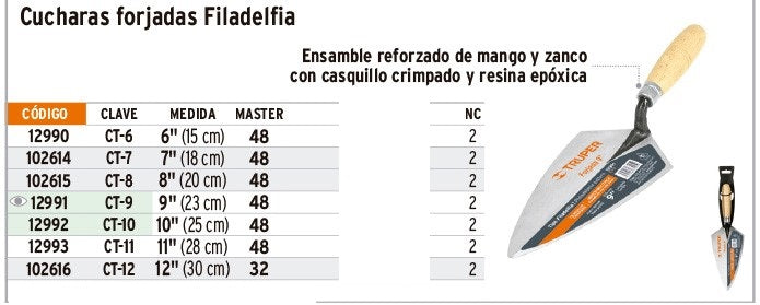 Cucharas Forjadas Tipo Filadelfia Truper