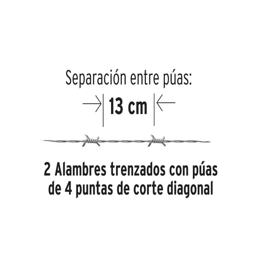 Alambre de Púas Calibre 15.5 Galvanizado  Rollos 100, 300, 360 Metros Cerca de Protección Reforzada